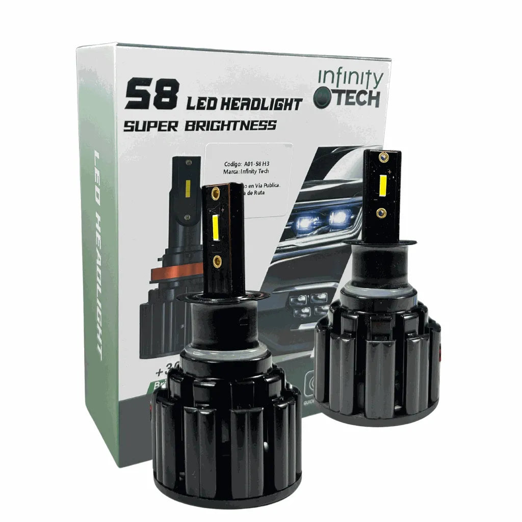 Cree LED S8 IT Chip CSP 12V Con Disipador Y Cooler