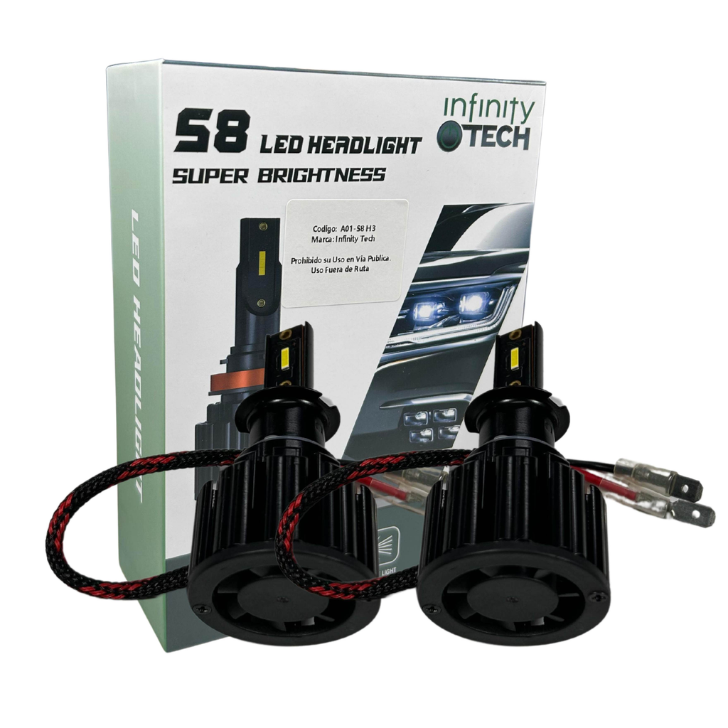 Cree LED S8 IT Chip CSP 12V Con Disipador Y Cooler